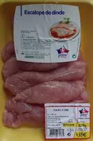 Mängden socker i Escalopes de dinde