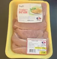 Mängden socker i Escalopes de dinde