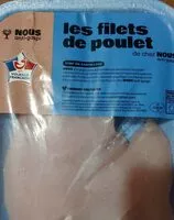 Mängden socker i Filets de poulet
