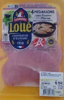 Mängden socker i Medaillons de dinde fermière