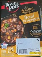 Mängden socker i Bœuf bourguignon
