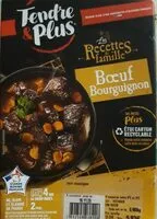 Mängden socker i Boeuf Bourguignon