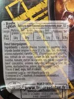 Mängden socker i Bœuf bourguignon