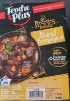 Mängden socker i Boeuf Bourguignon