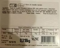 Mängden socker i Crocodile