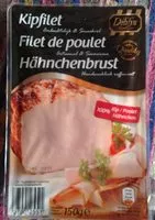 Mängden socker i Filet de poulet
