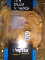 Mängden socker i Salade au saumon