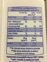 Mängden socker i Margarine