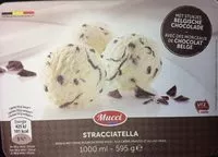 Mängden socker i Stracciatella