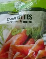Mängden socker i Carottes congelées