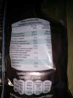 Mängden socker i Délipain