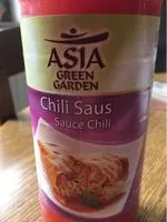Mängden socker i Sauce Chili
