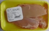 Mängden socker i Filets de poulet - surgelé 248 g