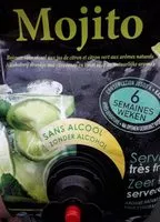 Mängden socker i Mojito