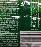 Mängden socker i Sugar free chewing gum