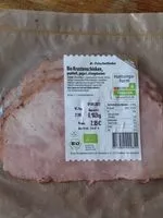 Mängden socker i Bio Krustenschinken