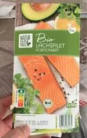 Mängden socker i Bio Lachsfilet portioniert