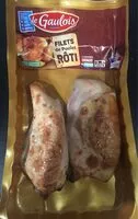 Mängden socker i Filets de poulet rôti