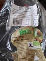 Mängden socker i poulet