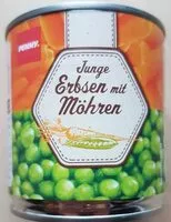 Mängden socker i Sandwich Sauce