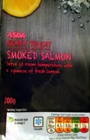 Mängden socker i Smoked salmon