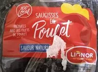 Mängden socker i Saucisses de poulet