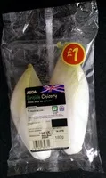 Mängden socker i British Chicory