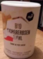 Mängden socker i Kichererbsen Mehl