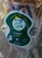 Mängden socker i Cuisses de canard