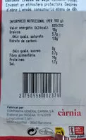 Mängden socker i botifarra