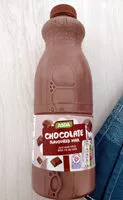 Mängden socker i Chocolate Flavoured Milk