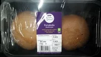 Mängden socker i Portabello Mushrooms