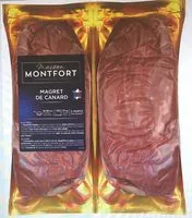 Mängden socker i Magret de canard origine France