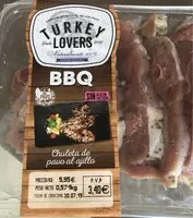 Mängden socker i Bbq