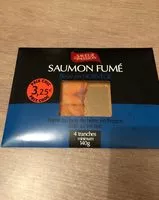 Mängden socker i Saumon Fumé