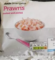 Mängden socker i Corn On The Cobb