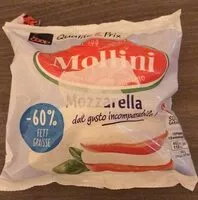 Mängden socker i Mozzarella