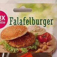 Mängden socker i Falafelburger