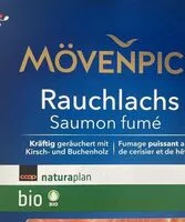 Mängden socker i Saumon  fumé