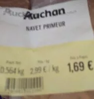 Mängden socker i Navet