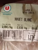 Mängden socker i Navet blanc