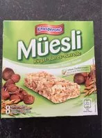 Mängden socker i Barres aux noisettes