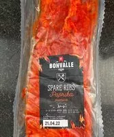 Mängden socker i Spare Ribs Paprika