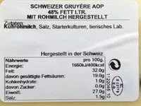 Mängden socker i Schweizer Gruyère AOP