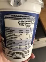 Mängden socker i Crème fraîche