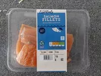 Mängden socker i Salmon Fillets