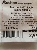 Mängden socker i Dos de cabillaud