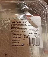 Mängden socker i Dos de Cabillaud sans arrête