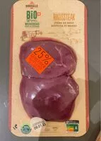 Mängden socker i Bio Rindssteak