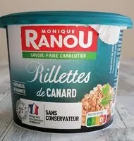 Mängden socker i Rillettes de canard